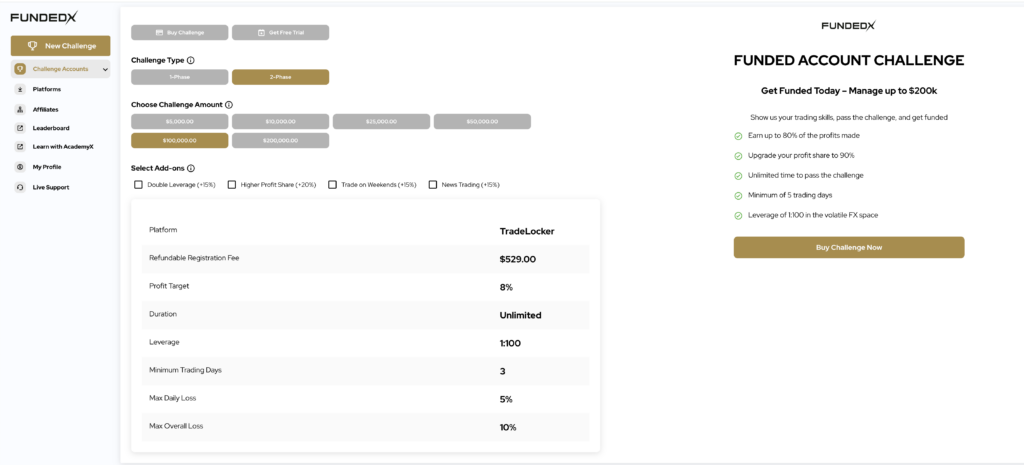 FundedX prop firm dashboard by AJ Currency