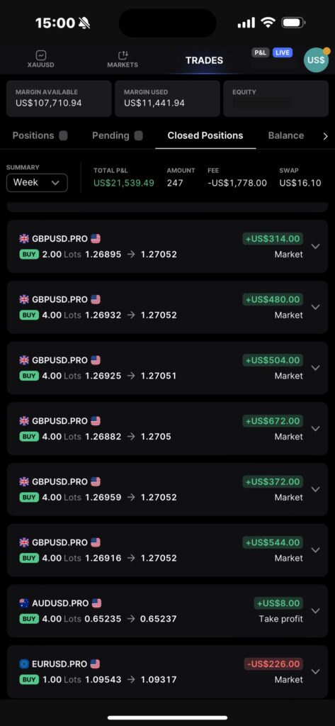Funded X Prop Firm account with TradeLocker