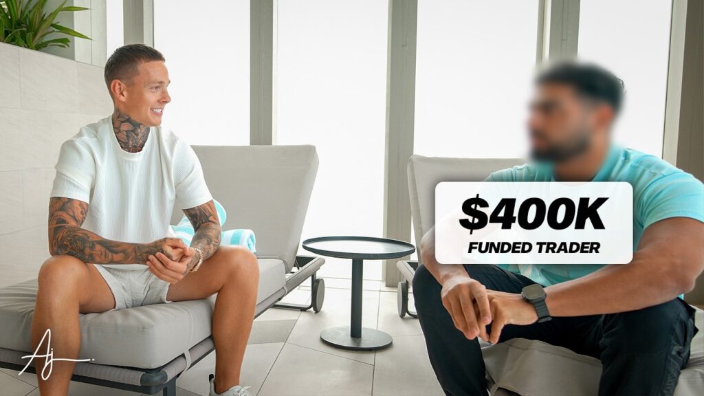 best funded prop firm